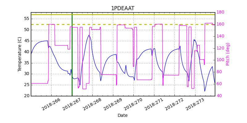 1PDEAAT IMAGE