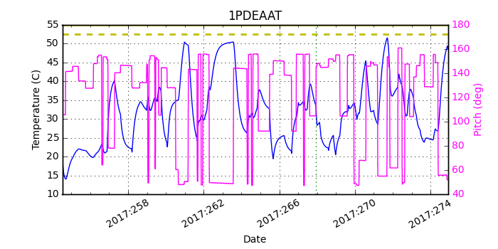 1PDEAAT IMAGE