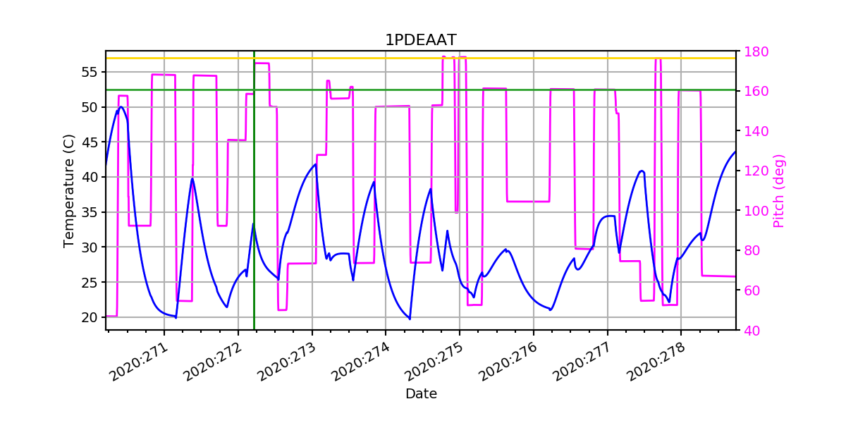 1PDEAAT IMAGE