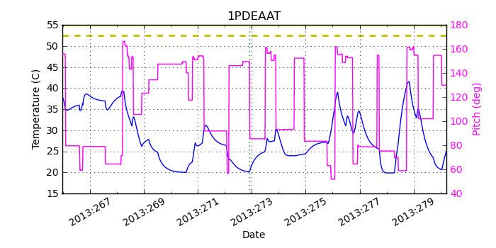 1PDEAAT IMAGE