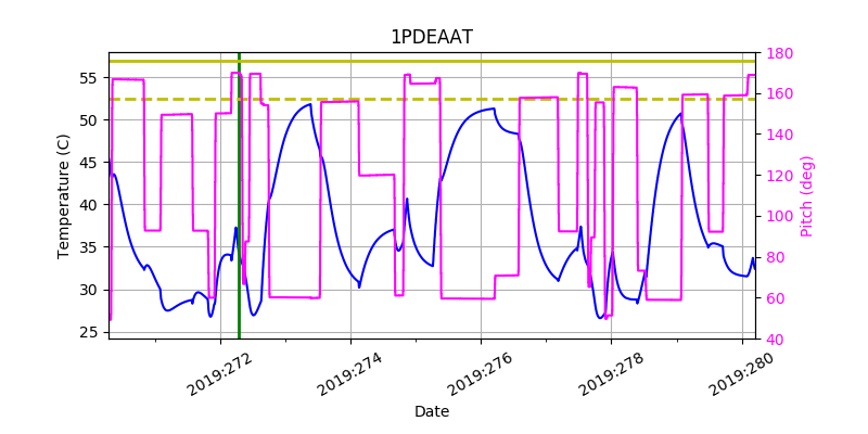 1PDEAAT IMAGE