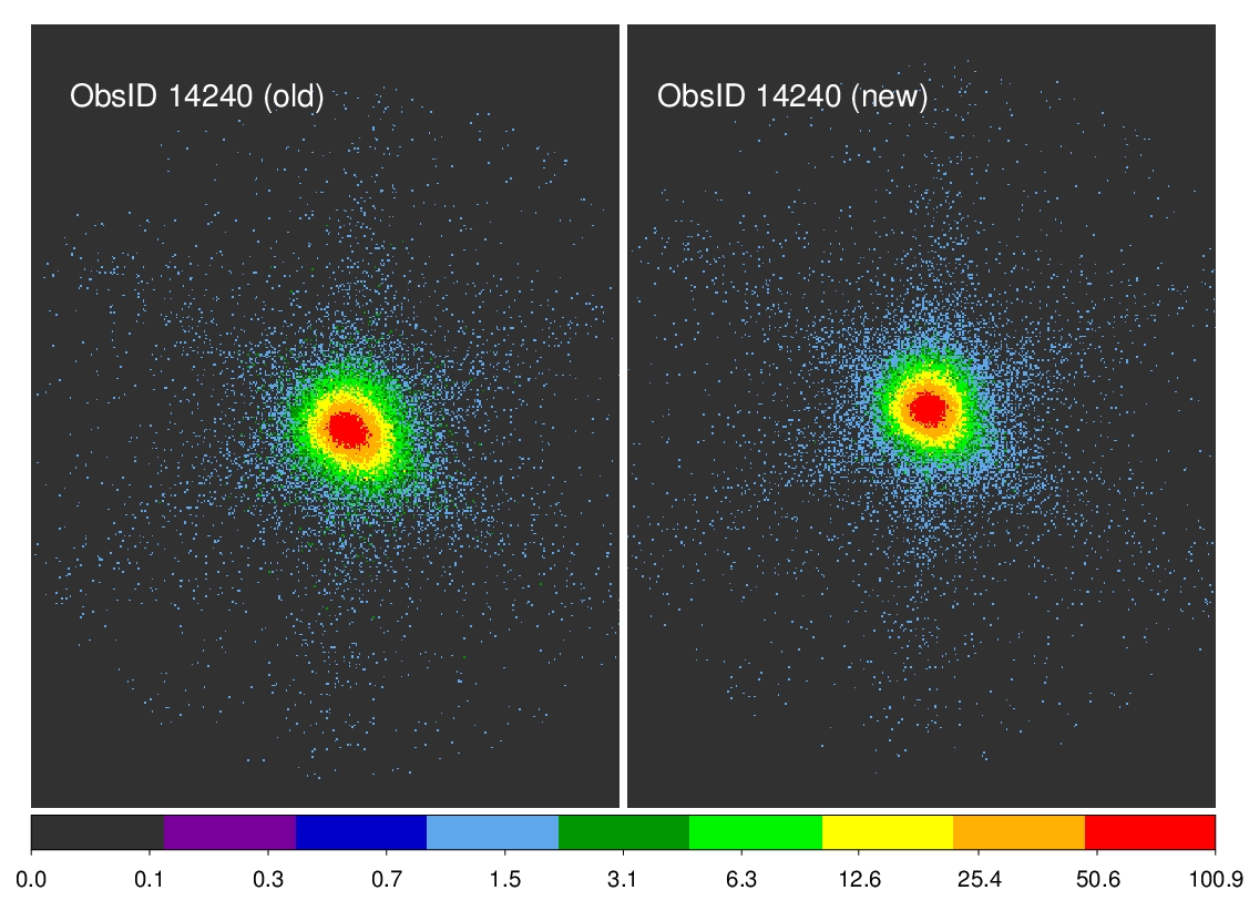 Comparison of PSFs in ObsID 14240, old (left) vs new (right)