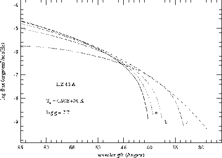 \begin{figure}\begin{center}\epsfxsize =0.8\textwidth
\epsfbox{madej98f3.eps}\end{center}\end{figure}