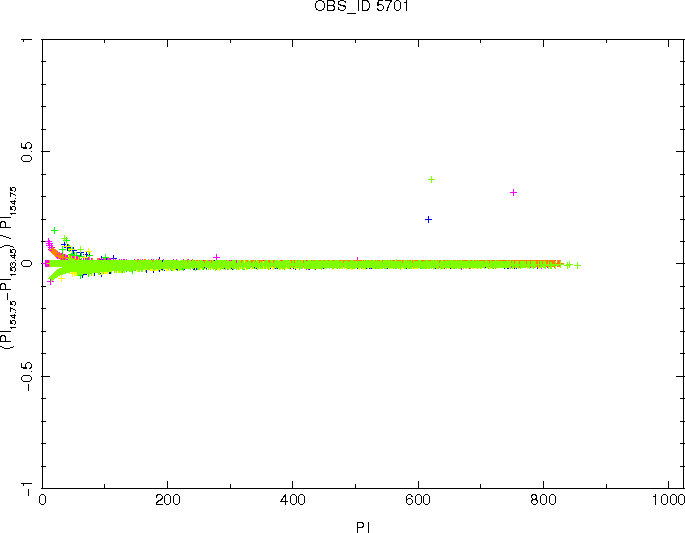 supporting/plot_pi_fig1.gif