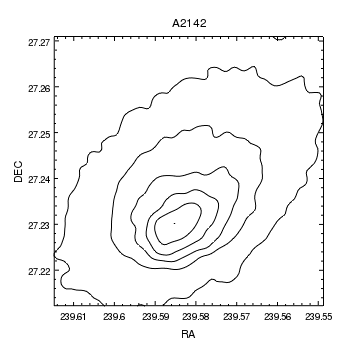 [Contour plot of an image]