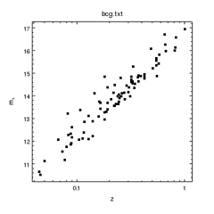 [Plot two columns from a file]