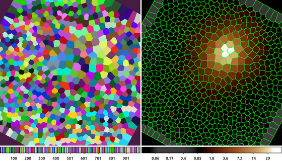 [ Alternative binning: centroid map]