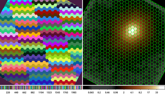 [ Alternative binning: hexagonal grid]