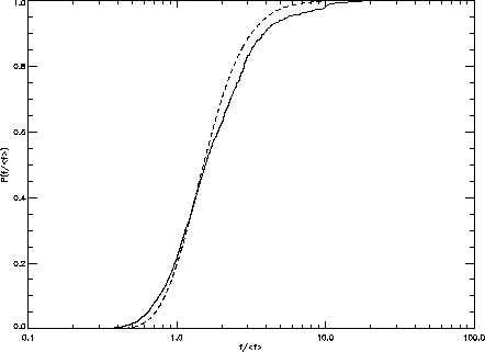 \begin{figure}\centering
\includegraphics*[width=12cm]{../plots/vtp_theory_fig2.ps}
\end{figure}