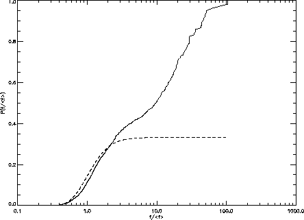 \begin{figure}\centering
\includegraphics*[width=12cm]{../plots/vtp_theory_fig5.ps}\end{figure}