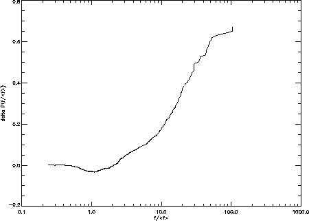 \begin{figure}\centering
\includegraphics*[width=12cm]{../plots/vtp_theory_fig7.ps}\end{figure}