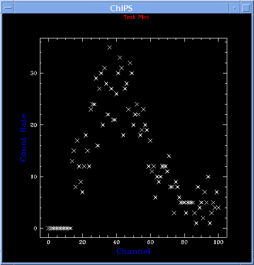 [Image 5: Customizing a plot]
