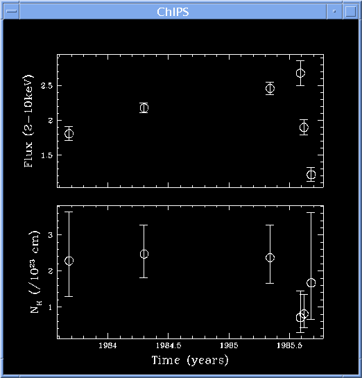[Image 8: Plotting using multiple drawing areas]