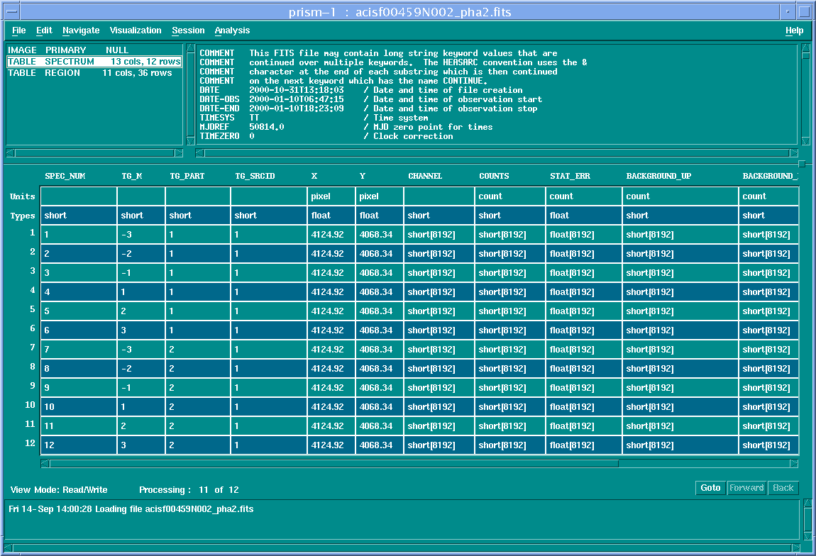 [Image 1: Prism view of ACIS-S HETG dataset]