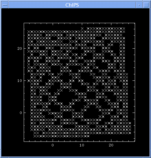[Image 2: Histogram of the observation dither]