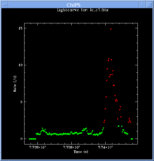 [Image 3: Background lightcurve]