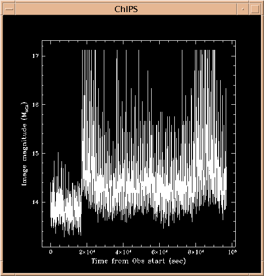 [Image 3: Plot of the lightcurve in ACA magnitudes (m_ACA)]