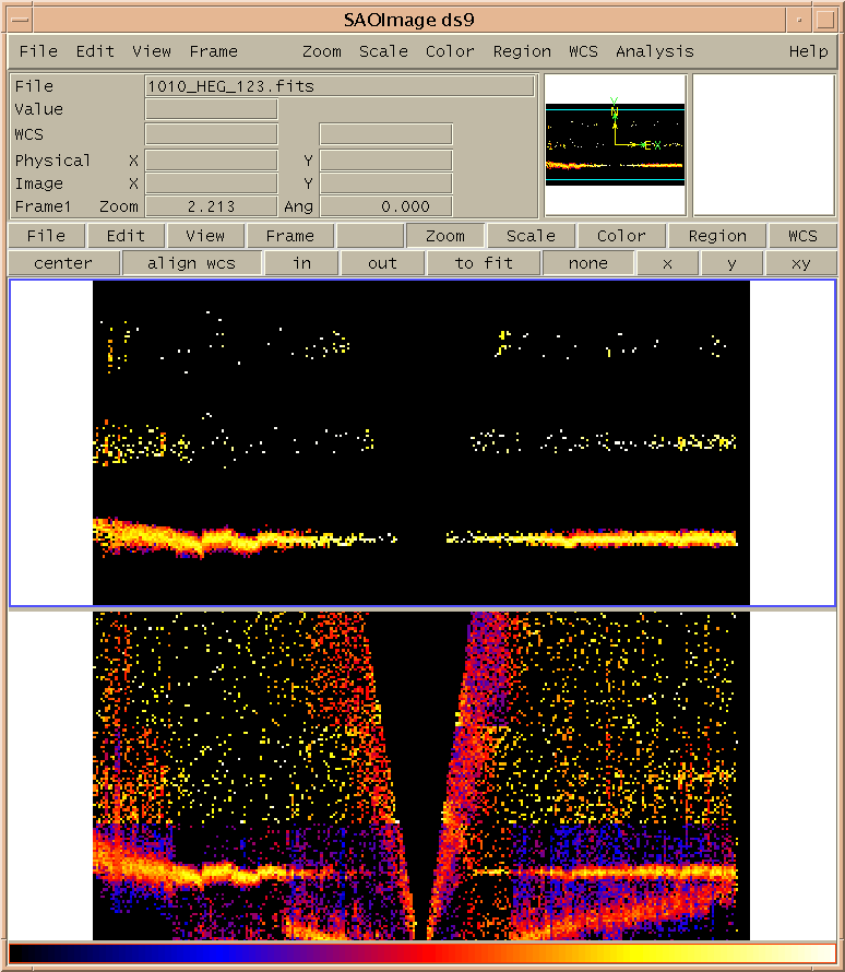 [Image 1: HEG order-sorting plots]