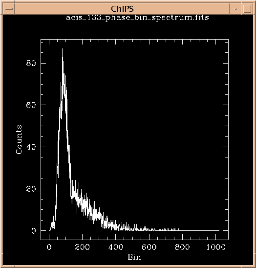 [Image 4: Phase-resolved spectrum]