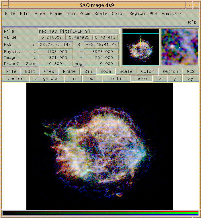 [Image 4: The adjusted pixel distribution for scaling]