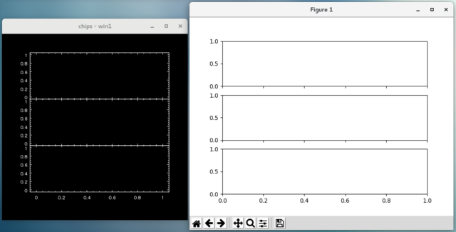 [Thumbnail image: Two windows are shown: created by ChIPS on the left and Matplotlib on the right. Both windows show three sets of plots - axes only - arranged vertically, with axes going between 0 and 1 on both axes (Matplotlib is exact whereas ChIPS has a little extra padding on both ends). The ChIPS plots are touching along the X axis (there is no vertical space between each plot) whereas there is a small gap in the Matplotlib version.]