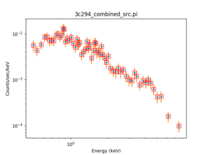 [Thumbnail image: The two spectra look to have the same shape but a different scaling factor.]