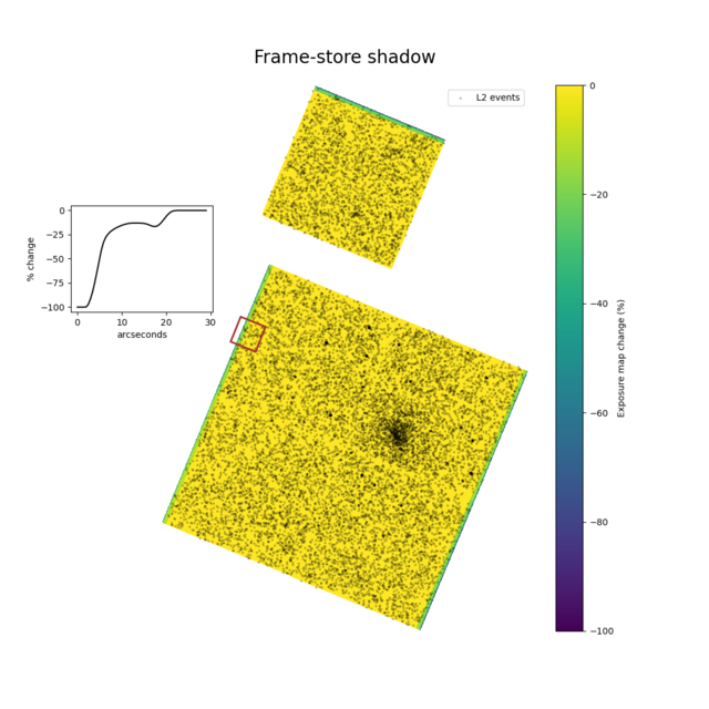 [Thumbnail image: showin image of exposure map percent diff]