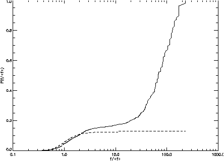 \begin{figure}\centering
\includegraphics*[width=12cm]{plots/vtp_theory_fig4.ps}\end{figure}