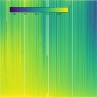 [Thumbnail image: The image shows the structure in the ratio image: there is roughly a vertical gradient (0.67 at the bottom to 0.635 at the top), with some horizontal structure.]