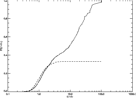 \begin{figure}\centering
\includegraphics*[width=12cm]{plots/vtp_theory_fig5.ps}\end{figure}