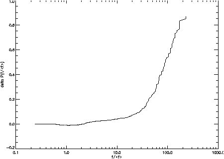 \begin{figure}\centering
\includegraphics*[width=12cm]{plots/vtp_theory_fig6.ps}\end{figure}