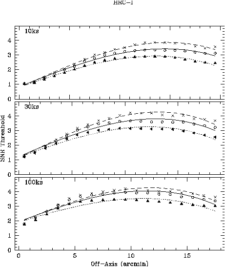 \begin{figure}\centering
\includegraphics*{plots/cell_false_results_fig3.ps}\end{figure}