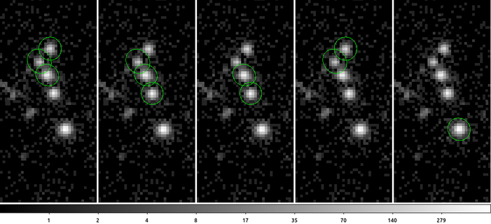 [ROI ignoring overlaps]