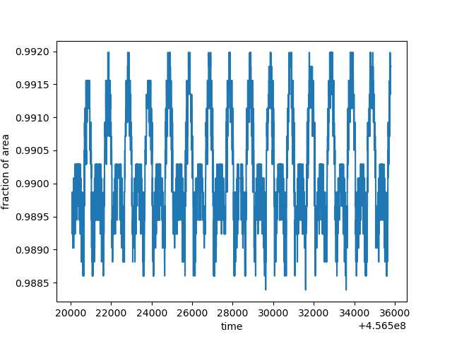 No description has been provided for this image