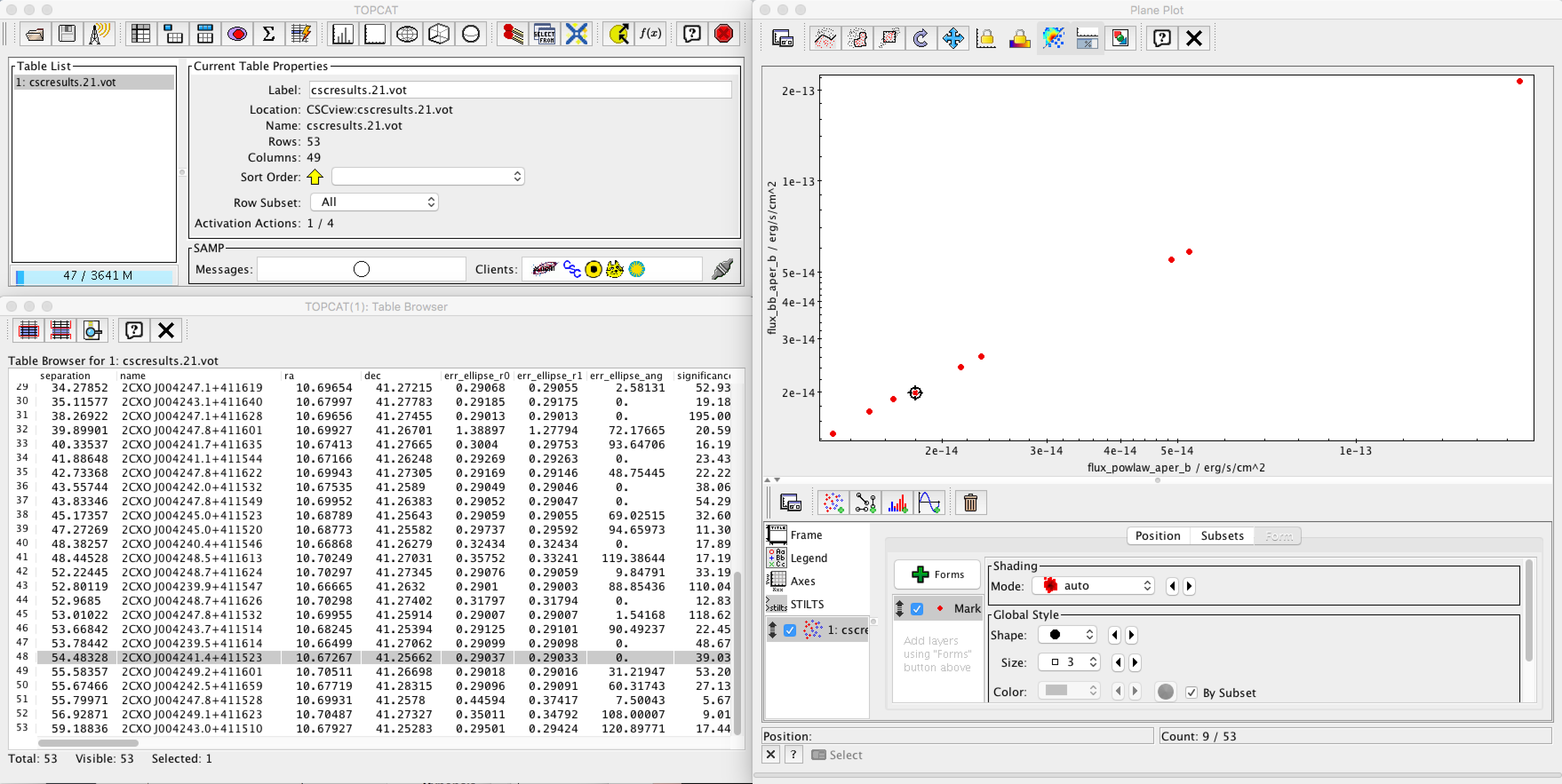 Sending csc data to remote clients with cscview csc