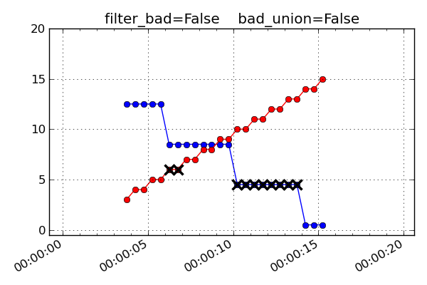 _images/interpolate_False_False.png