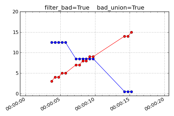 _images/interpolate_True_True.png