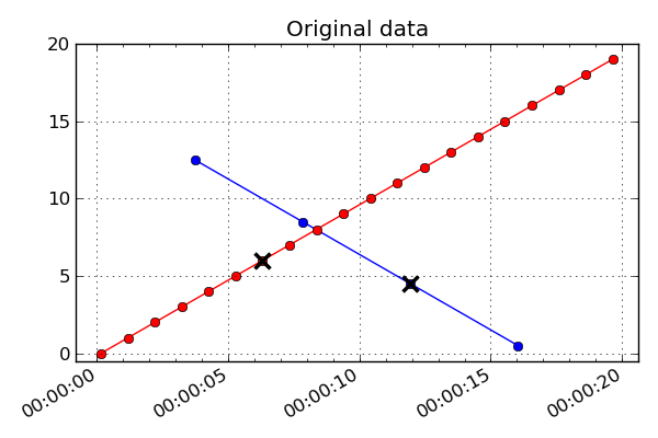 _images/interpolate_input.png