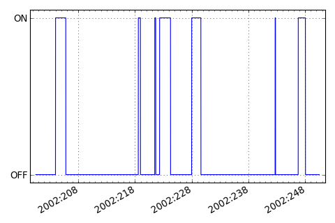 _images/pseudo_msids-1.png