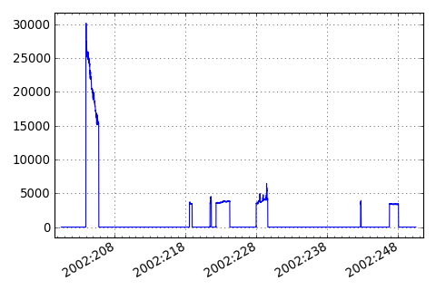 _images/pseudo_msids-2.png