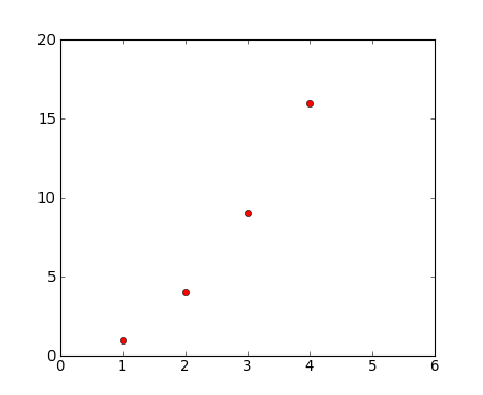 _images/pyplot_formatstr.png