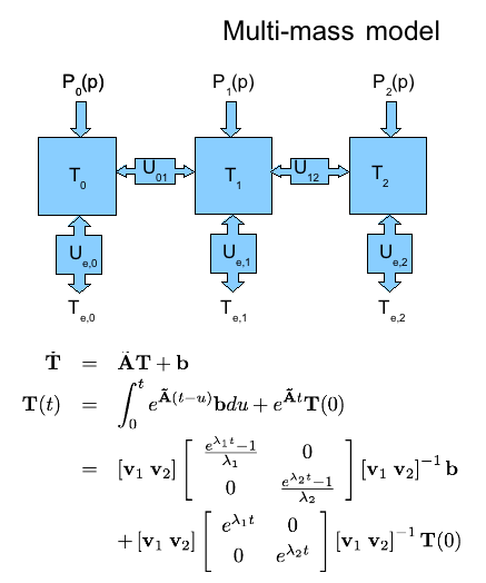 _images/multimass.png