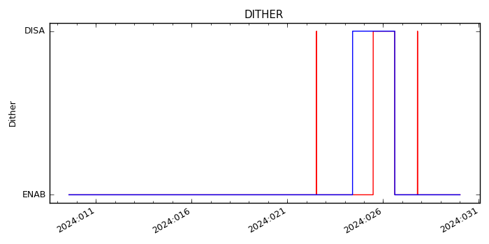 dither_valid.png