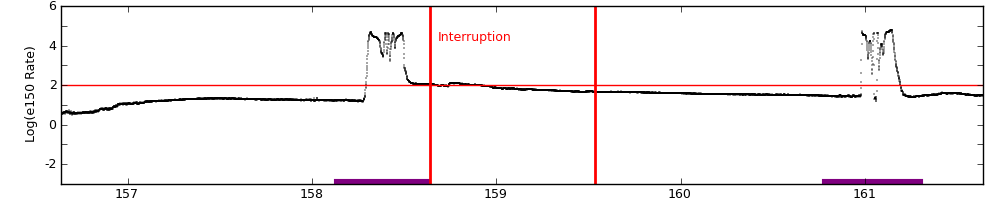 intro plot