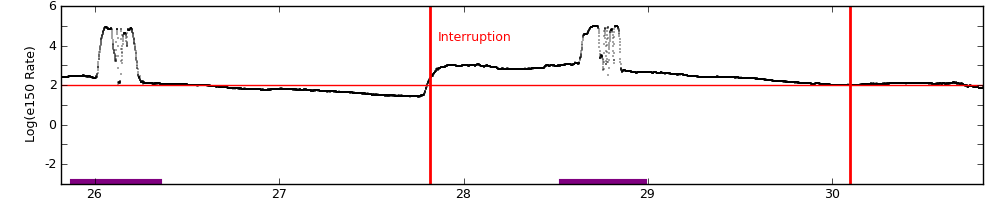 intro plot