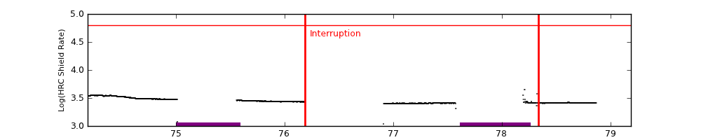 intro plot