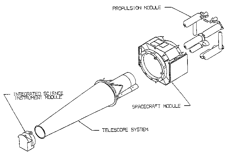 telescope parts