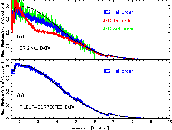 \begin{figure}\centering
\resizebox{\textwidth}{!}{\includegraphics{grs1915_fig1.eps}}\end{figure}