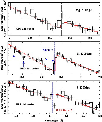 \begin{figure}\centering
\resizebox{\textwidth}{!}{\includegraphics{grs1915_fig2.eps}}\end{figure}