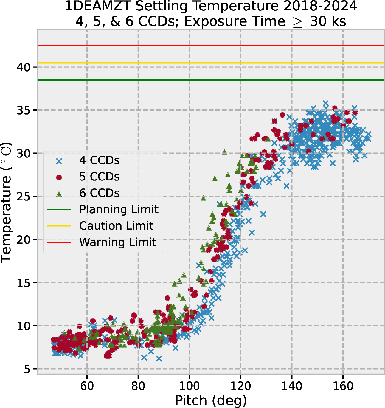 images/figure_6_37_ao27.png